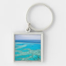 Search for queensland key rings Tropical
