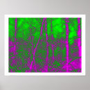 Search for acid posters Green