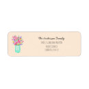 Search for return invitations New home