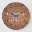 Search for turkey clocks Travel