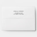 Search for plain and simple Bride