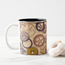 Search for ancient world map mugs Compass