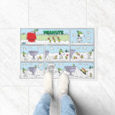 Search for hockey doormats Peanuts