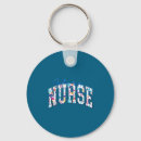Search for future key rings Modern