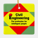 Search for smart christmas tree decorations Genius
