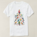 Search for conure clothing Tree