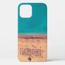 Search for aerial iphone cases Retro