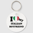 Search for my boyfriend key rings Relationship