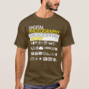 Search for symbol photography Photographer