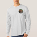 Search for 4x4 clothing 4 wheel