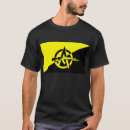 Search for voluntaryism Capitalism
