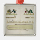 Search for engravings christmas tree decorations Century