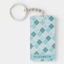 Search for arabic pattern key rings Latticework