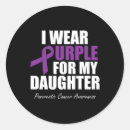 Search for i d stickers Awareness