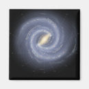 Search for cygnus magnets Centre