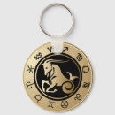 Search for capricorn the goat key rings Horoscope