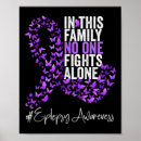 Search for epilepsy awareness art Month