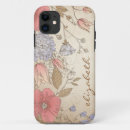 Search for red flower cases Girly
