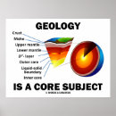 Search for earth science posters Geologist