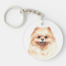 Search for pomeranian key rings Funny
