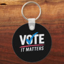 Search for voter key rings Election