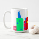 Search for candles mugs Tea