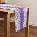 Search for purple table runners Stripes