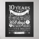 Search for 10th anniversary party decor 10 years
