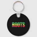 Search for american pride key rings Black