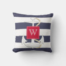 Search for nautical monogram Navy and white