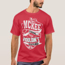 Search for new years mens tshirts Xmas
