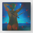 Search for back view posters Body