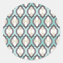 Search for turquoise background stickers Blue