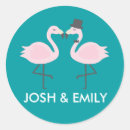 Search for flamingo decor stickers Modern