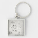 Search for lyrics key rings French