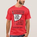 Search for loki tshirts Nordic