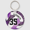Search for purple zebra key rings Pattern