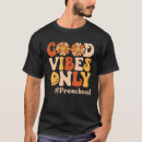 Search for good groups Design