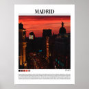Search for madrid posters Spain