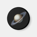 Search for astrology magnets Zodiac