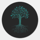 Search for coder stickers Programmer