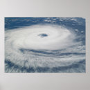 Search for meteorology photography Outdoors