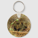 Search for the metro key rings Photography