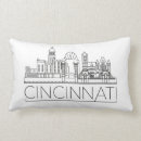 Search for cleveland cushions Cincinnati