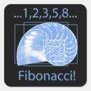 Search for golden ratio stickers Math