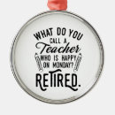 Search for teach christmas tree decorations Music teacher