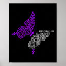 Search for alzheimers disease awareness posters Invisible disability