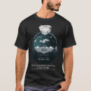 Search for unive tshirts Science