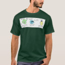 Search for nk tshirts Cute