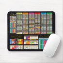 Search for joseph mousepads Bible